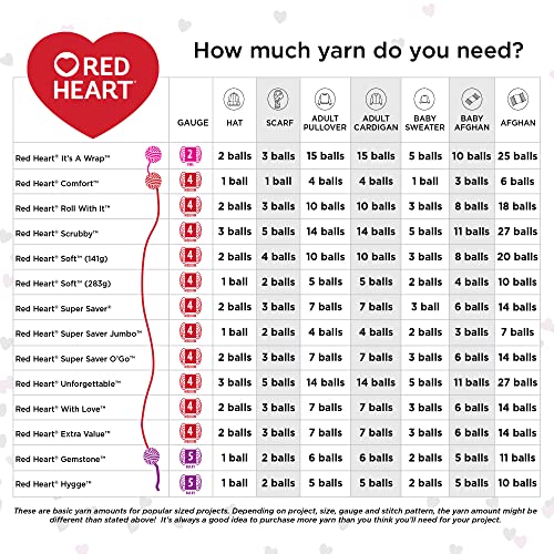 Red Heart Super Saver Rug Yarn - 3 Pack - MyTuftedRugs.com